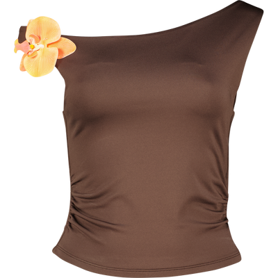Aila Asymmetric Top